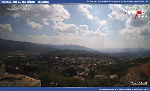 anteprima webcam