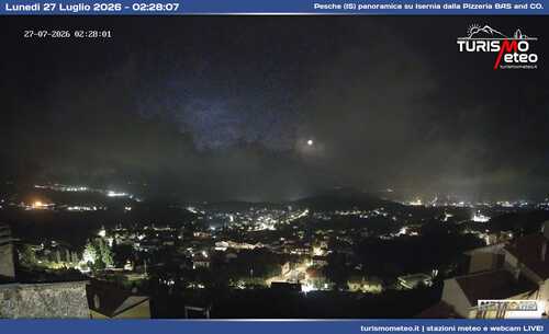 anteprima webcam