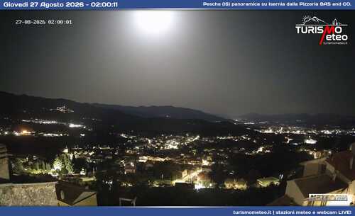 anteprima webcam