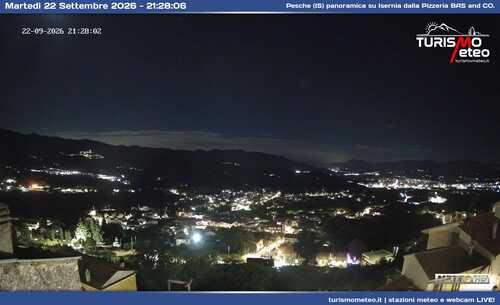 anteprima webcam
