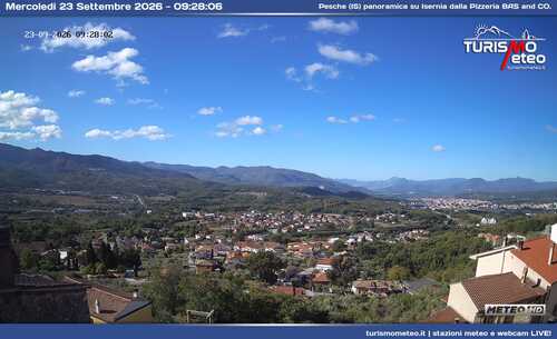 anteprima webcam