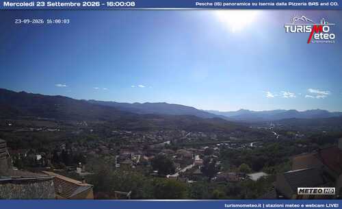 anteprima webcam