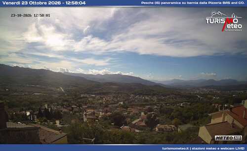 anteprima webcam