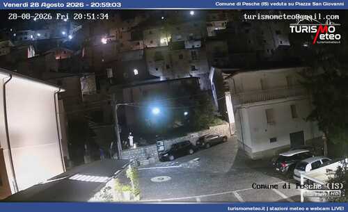 anteprima webcam
