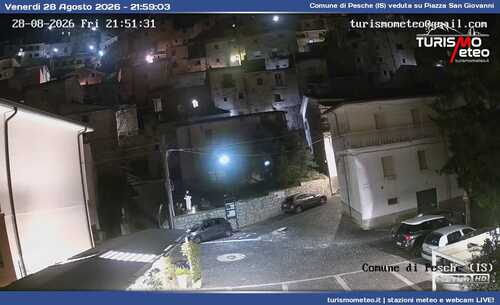 anteprima webcam