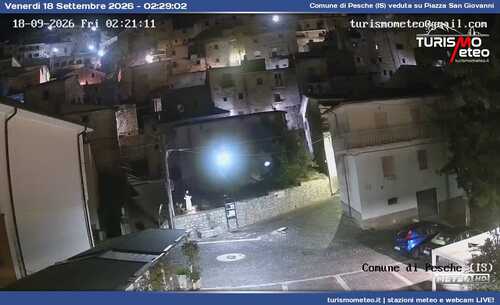 anteprima webcam