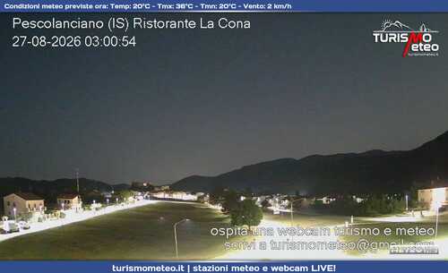 anteprima webcam