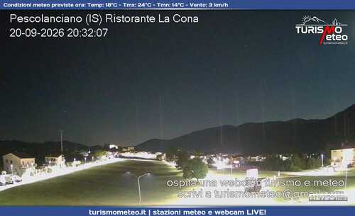 anteprima webcam
