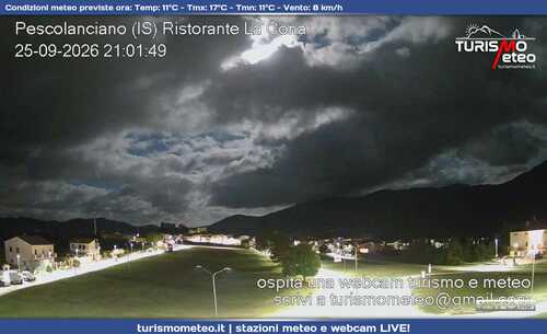 anteprima webcam