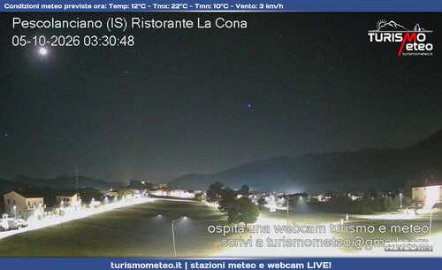 anteprima webcam