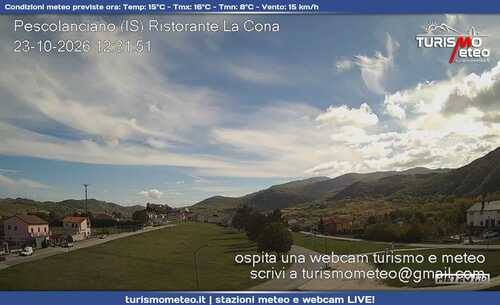 anteprima webcam