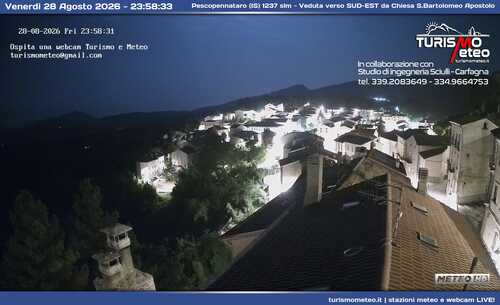 anteprima webcam