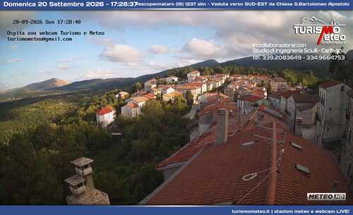 anteprima webcam