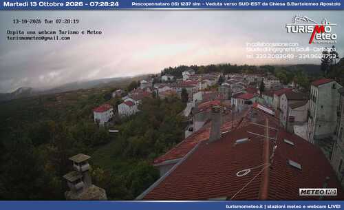 anteprima webcam