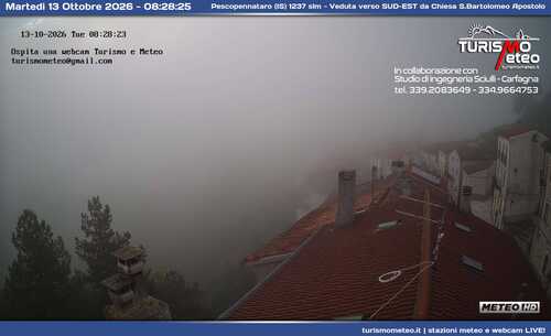 anteprima webcam