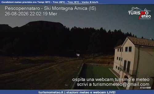 anteprima webcam
