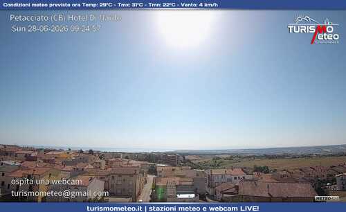 anteprima webcam