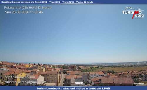 anteprima webcam