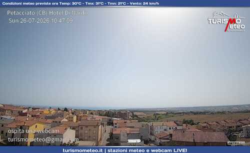 anteprima webcam