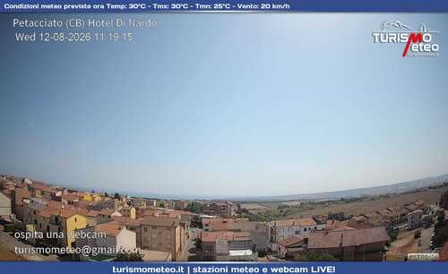 anteprima webcam