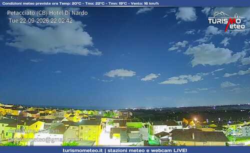 anteprima webcam