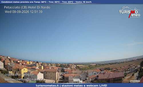 anteprima webcam