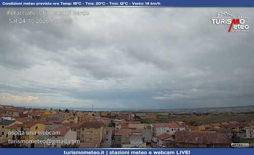 anteprima webcam