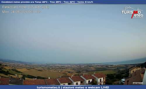 anteprima webcam