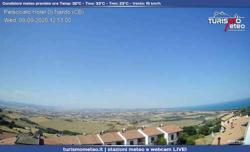 anteprima webcam