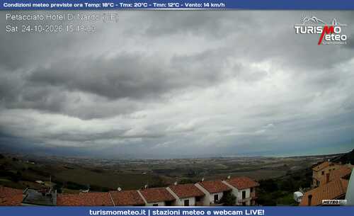 anteprima webcam