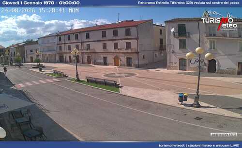 anteprima webcam