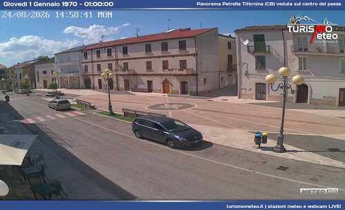 anteprima webcam