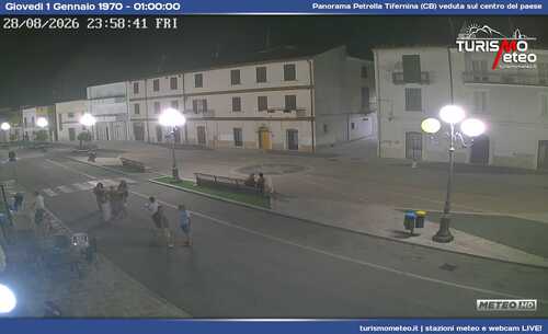 anteprima webcam