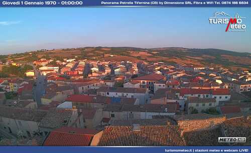 anteprima webcam
