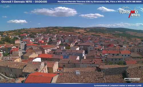 anteprima webcam