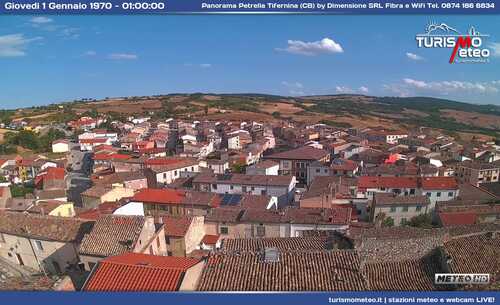 anteprima webcam