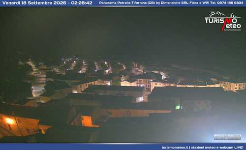 anteprima webcam