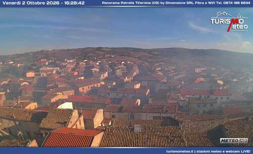 anteprima webcam