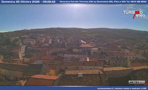 anteprima webcam