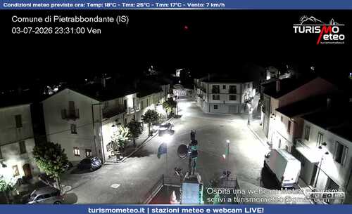anteprima webcam