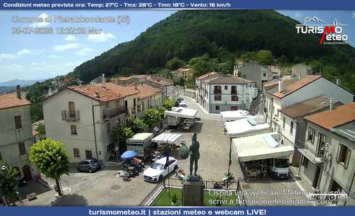 anteprima webcam