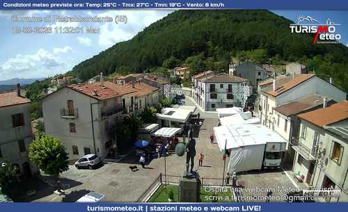 anteprima webcam