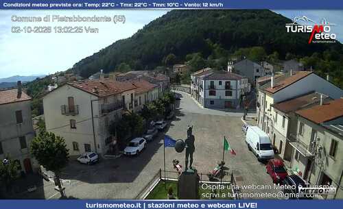 anteprima webcam