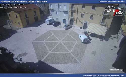 anteprima webcam