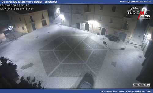 anteprima webcam