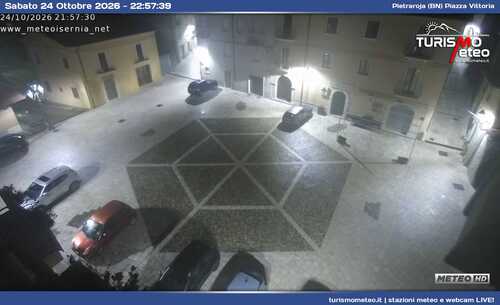anteprima webcam