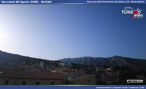 anteprima webcam