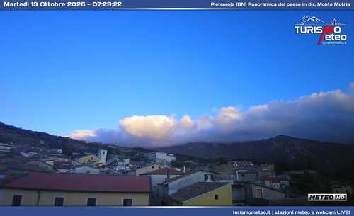 anteprima webcam