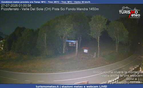 anteprima webcam