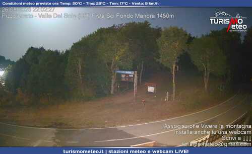 anteprima webcam